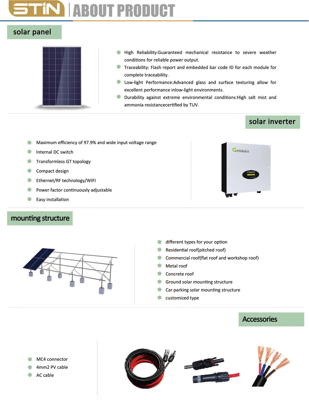 Complete Household Large Blue PV Energy Storage for Three Bedroom House Battery 5kw Solar System on Grid