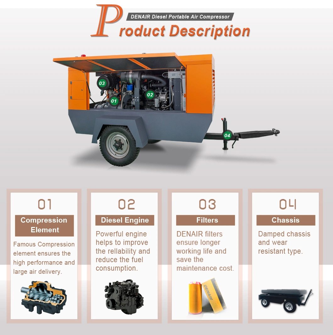 Similar Atlas Copco AC Industrial Heavy Duty Tier 3/4 Movable Portable CUMMINS Diesel Engine Direct Driven Rotary Screw Type Air Compressors with Jack Hammer