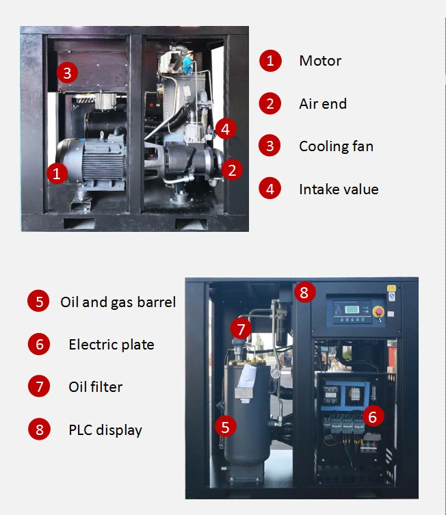 Wholesale Industrial 7.5kw/10HP Small Air Cooled Screw Compressor Manufacturer with Air Dryer