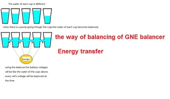 Energy Transfer AGM Lead Acid Battery Active Balancer with Chinese Patent