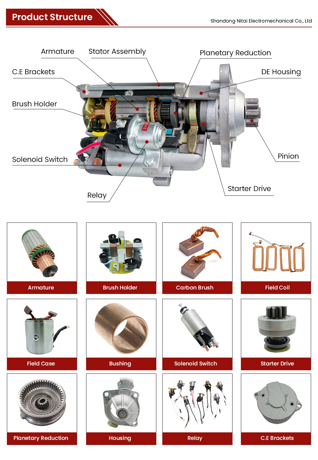 Nitai Mitsubishi M3t56071 Truck Battery Starter Manufacturing China Electrical Engine Starter Sample Available Forklift Truck Starter