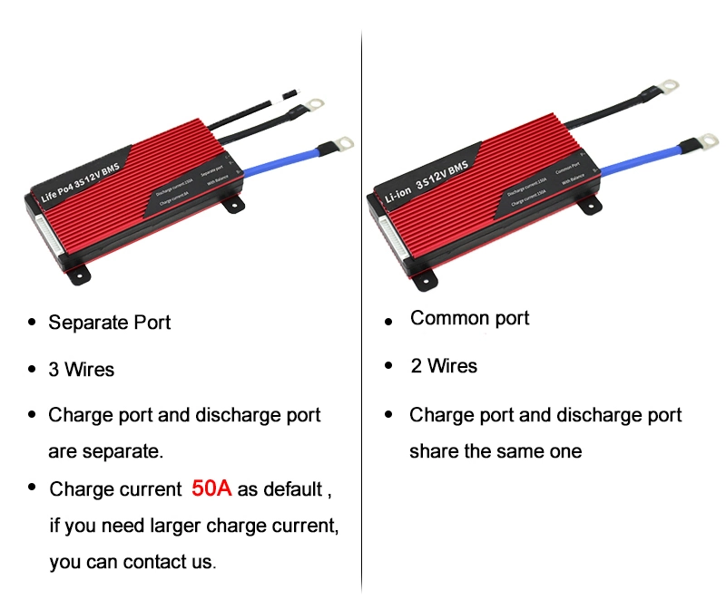 New Arrival 4s 50AMP 12 Voltage BMS Lithium Battery