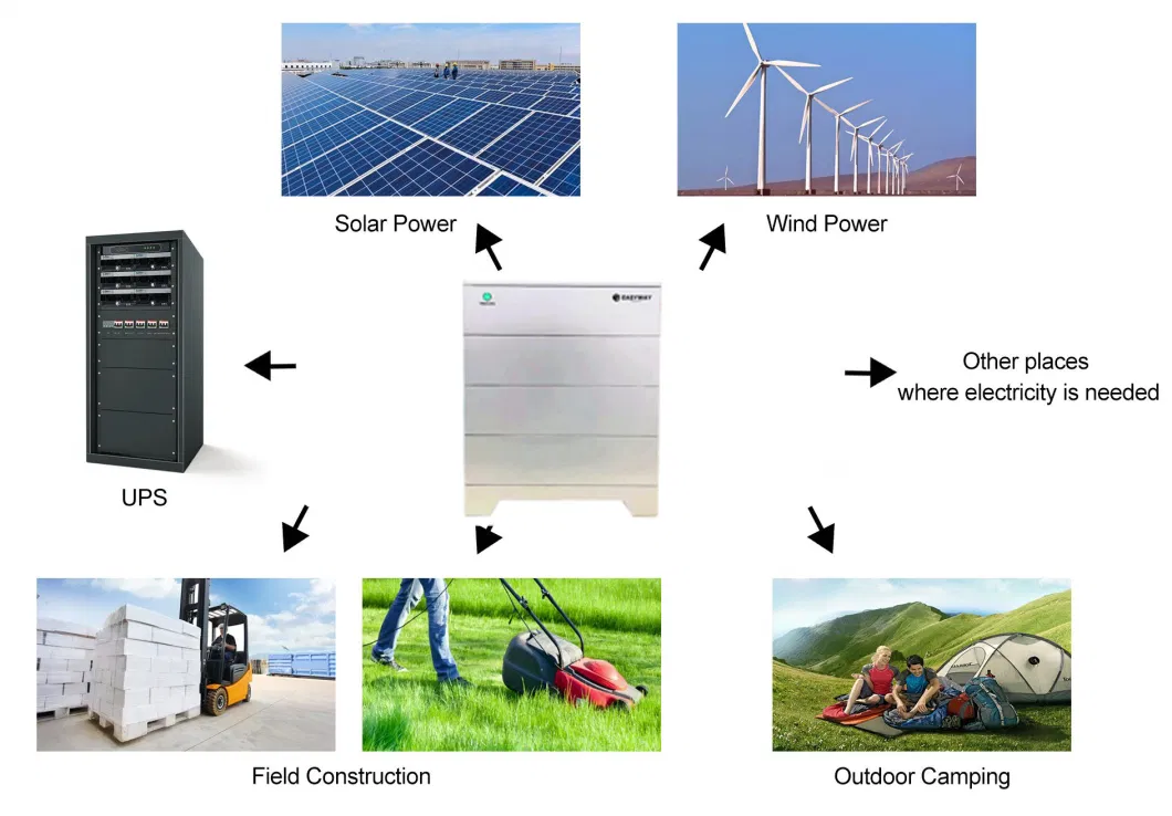 10kwh 48V 204ah LiFePO4 Battery Management System