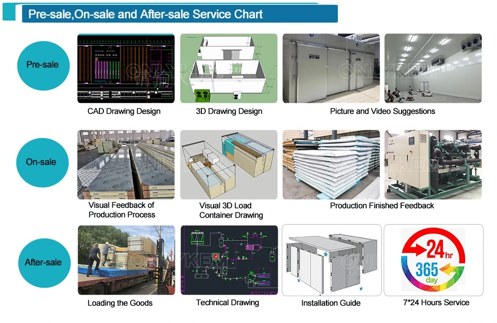 Walk in Industrial Refrigeration Chamber/ Cold Storage/ Cold Room Price