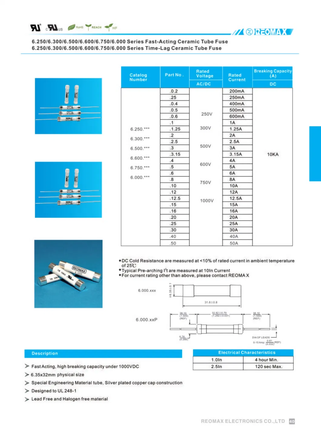 6X30mm 250V 300V 500V 600V 700V 1000V 1A High Voltage Fuse Link