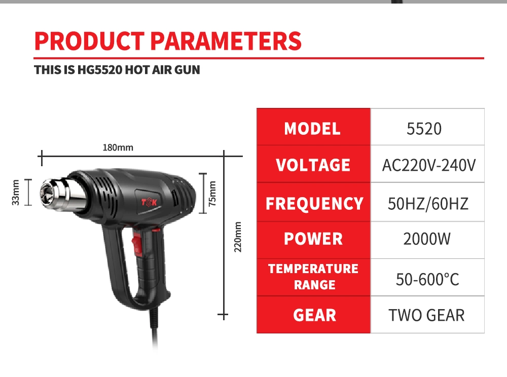 Industrial Heat Gun Helps with Battery Repair Hg5520