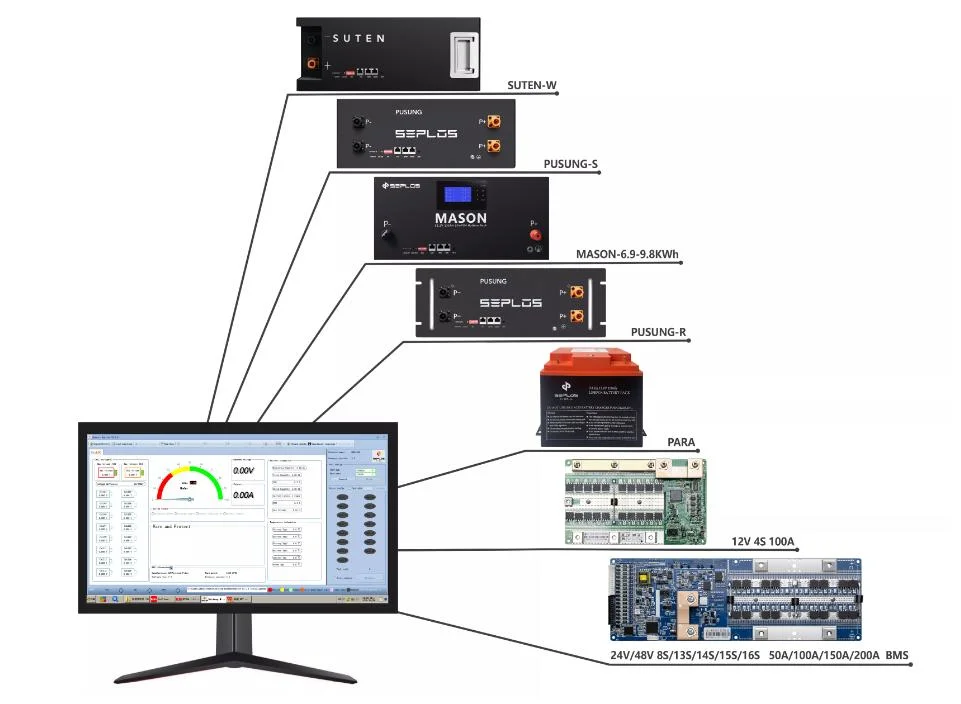 Hot Selling Seplos Smart BMS Inverters 24/48V 150A 8s/16s LiFePO4 BMS Monitoring Lithium Ion Battery Management System