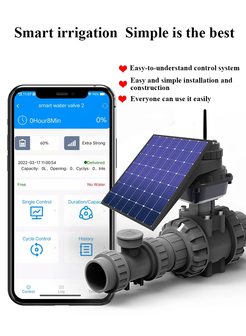 Lora Communication Protocol Solar Power Controller for Clustered Irrigation Systems