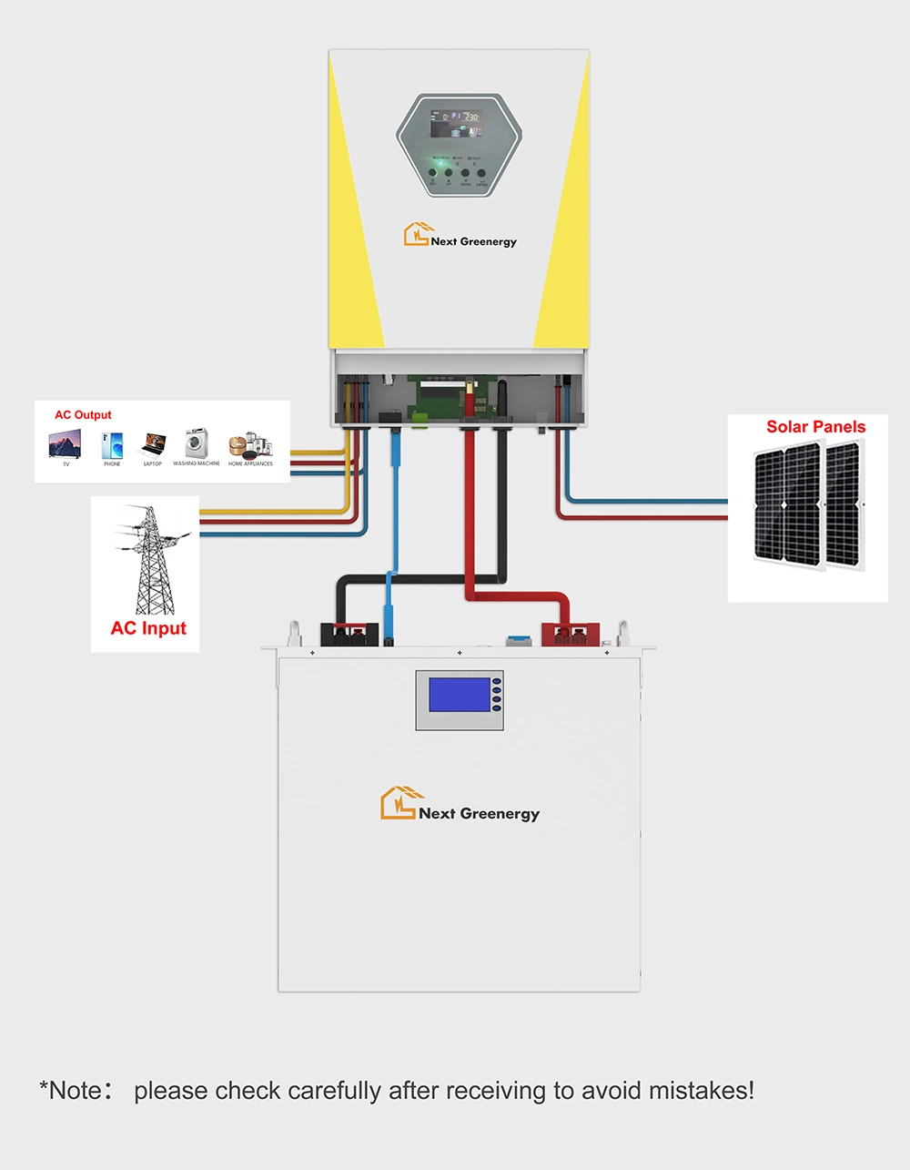 Nextgreenergy Battery Pack Lithium Ion 5kw Solar Battery with Solar Kits