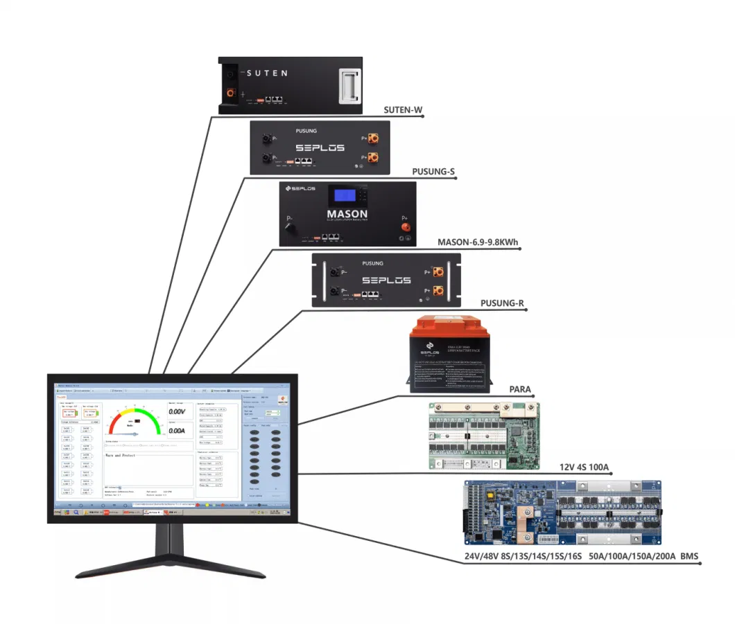 Manufacturers Can Bus RS485 48V 150A 13s 14s Ncm/15s 16s LFP LiFePO4 Battery Smart Management System BMS with LCD Screen