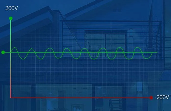 Green Storage Photovoltaic Solar Inverter Battery Manufacturers China 125kwthree-Phase 30kw Grid Tie Inverter