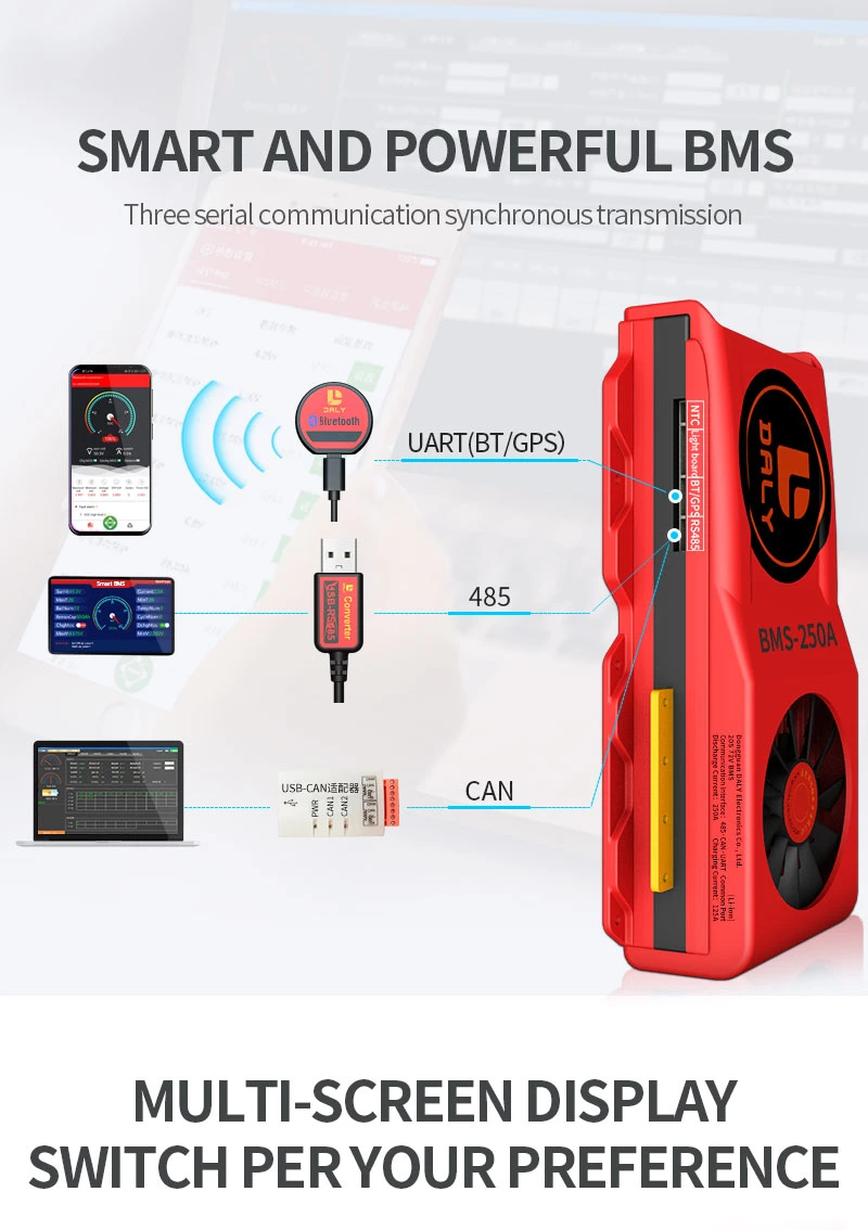 Deligreen Ebay Best Seller Smart BMS with Fan 4s 12V LiFePO4 Battery Protection Board 80A 100A 120A RS485 Bluetooth APP PC