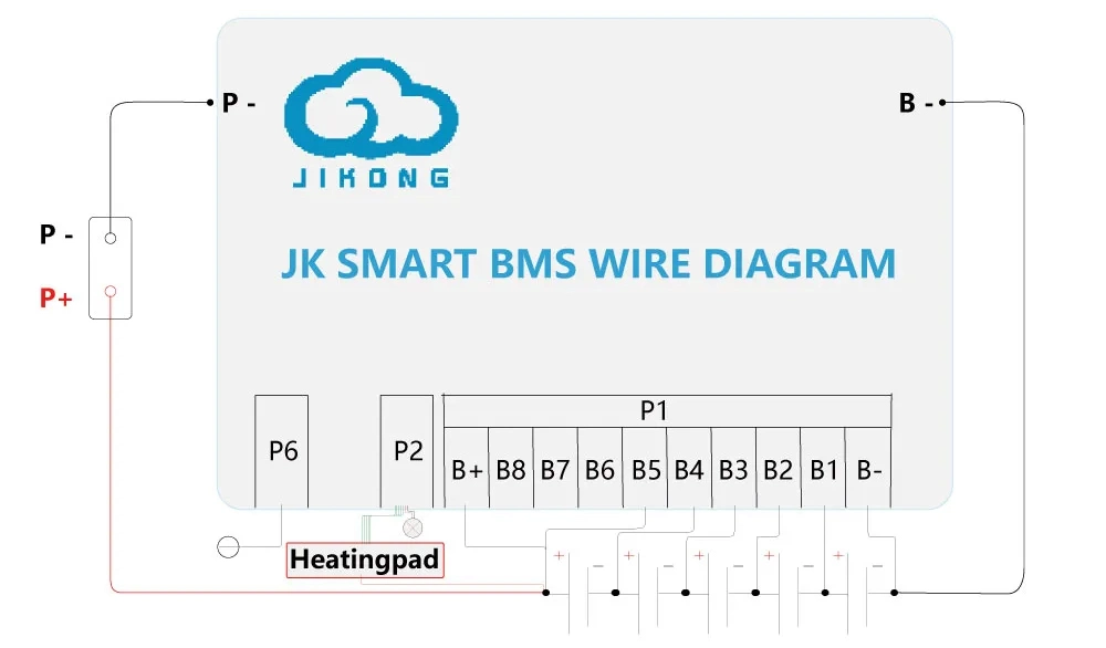 Jk BMS B2a24s150p 8s 10s 12s 14s 16s 20s Li-ion LiFePO4 Lto Battery Protection Board Jikong Smart BMS with Active Balance