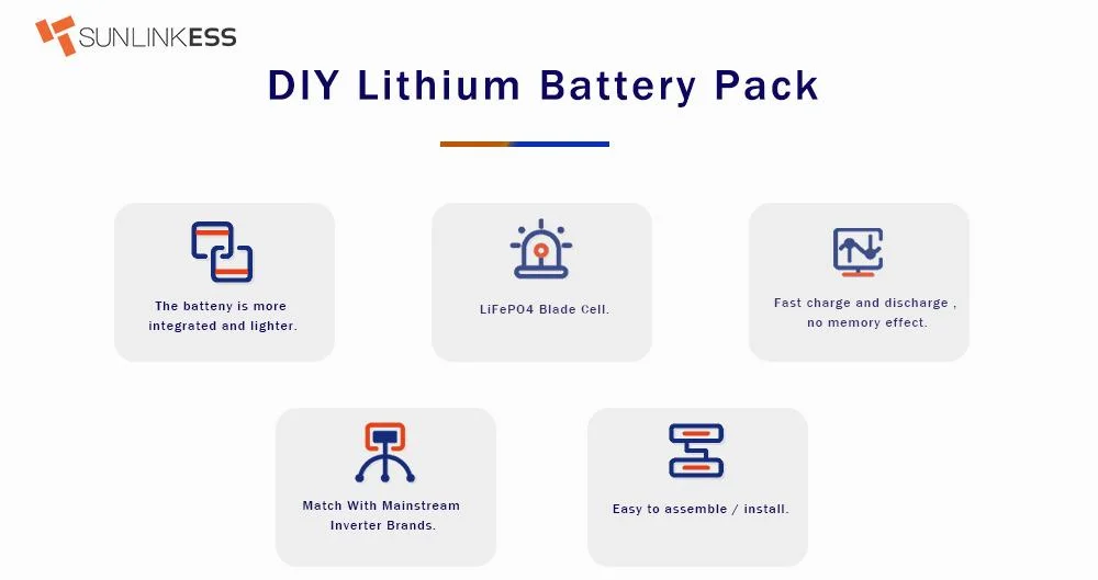 Sunlink-Ess 15kwh 51.2V 304/310ah Rechargeable LiFePO4 Lithium Battery Pack LFP Wholesale China Factory Lithium Ion Solar Battery