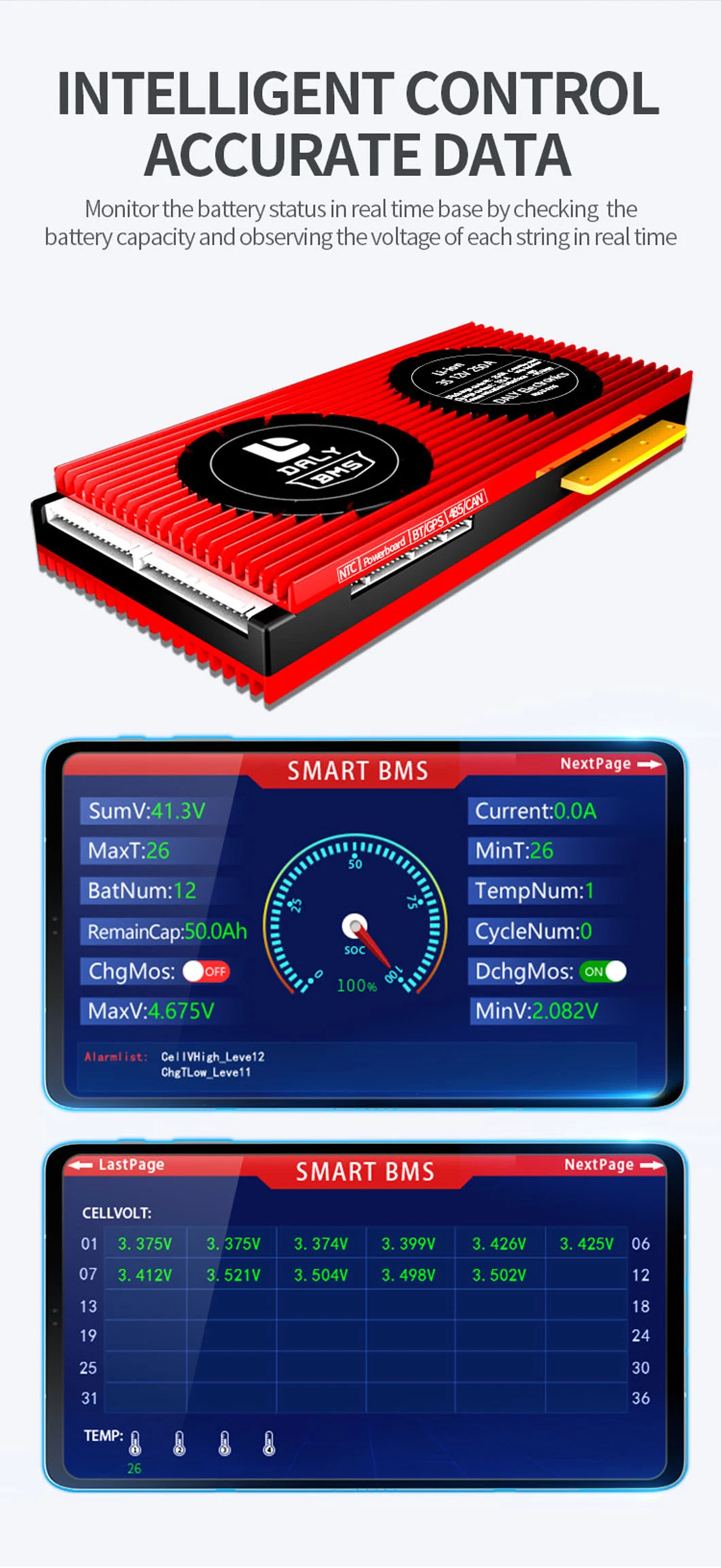 High Quality 200A 250A 300A 400A 500A 12V 24V 48V 4s 6s 8s 13s 14s 15s 16s 64s Jbd Daly LiFePO4 Smart BMS for Lithium Battery Lithium DIY BMS