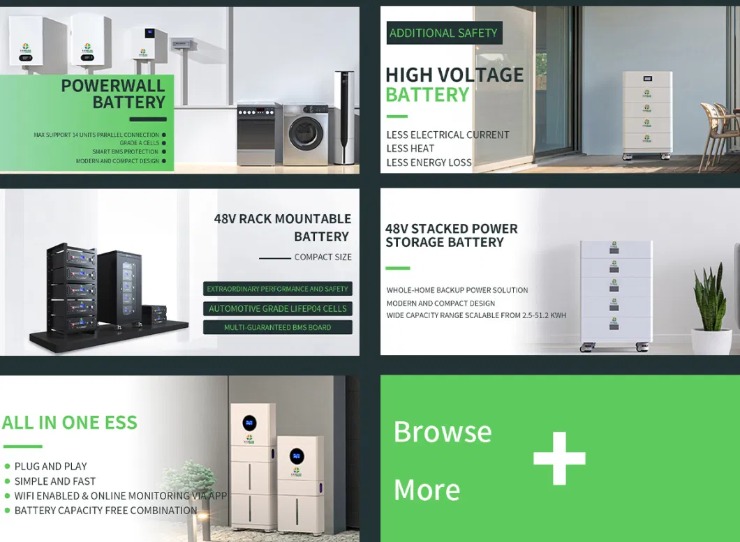 Hot Sale 25kwh Lithium Energy Storage Battery for Home