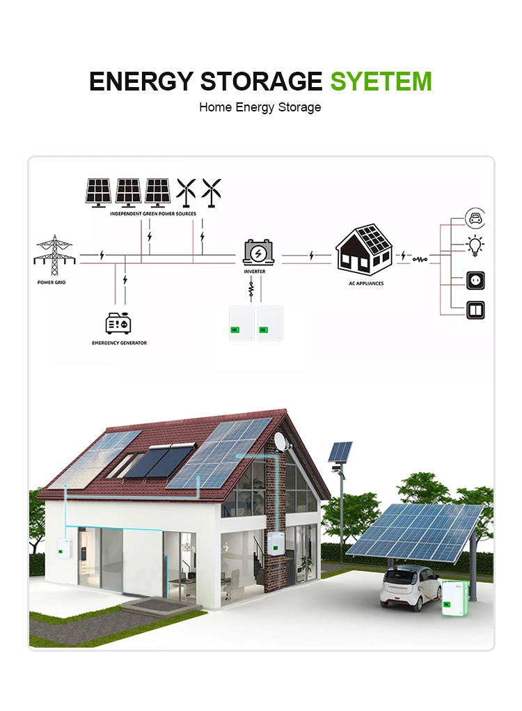 Energy Storage 48V 100ah 200ah Home Solar Use Battery Pack