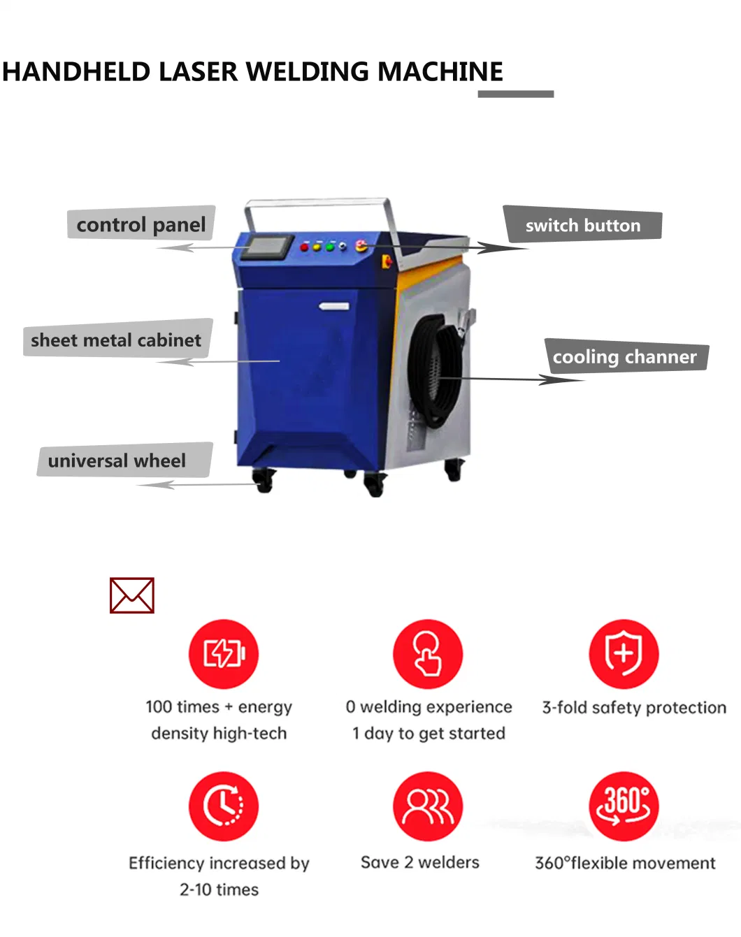 Handheld Fiber Laser Welding Machine