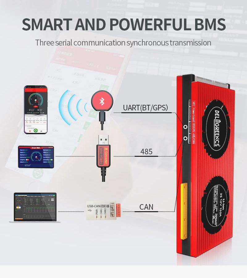 Daly LiFePO4 Li Ion BMS 16s 24s 24V 36V 48V 150A 300A for with Balance Function High Voltage Dali BMS