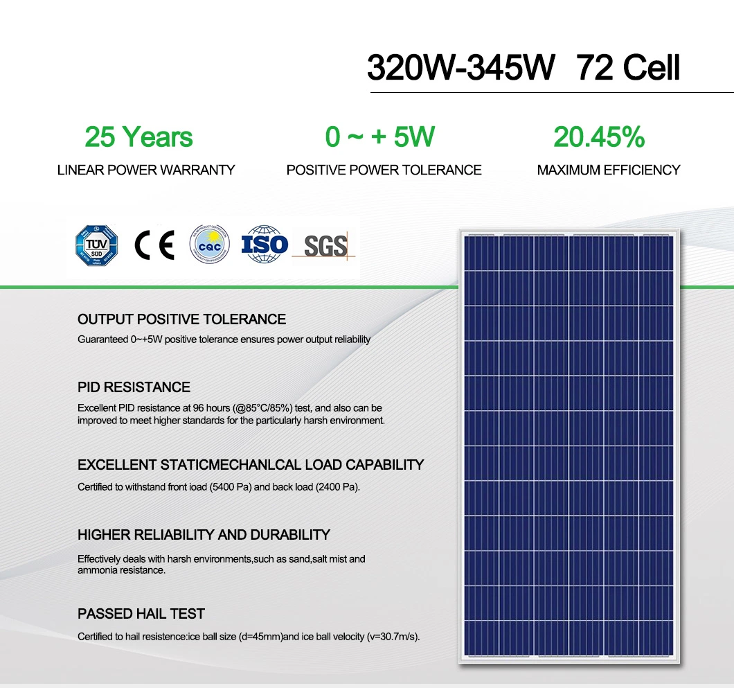 Solar Panels Poly 300W 305W 310W 315W 320W 330W 340W Solor Panel Perc 350W