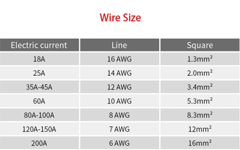 3.7V 60V Li-ion Nmc Battery BMS 16s 15A 20A 30A 40A 60A PCM with Balance for Electric Car E-Bike Scooter Solar Battery Pack for E-Bike