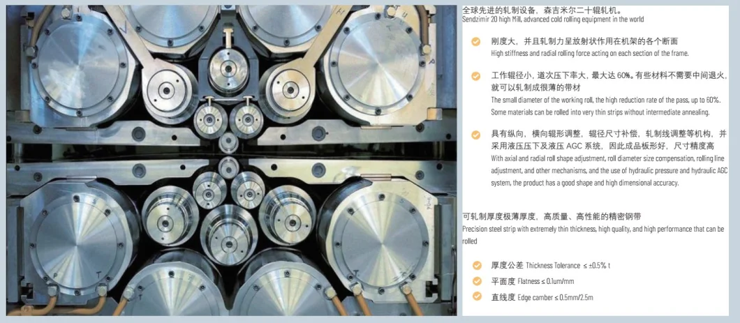 Factory Spot Cold Rolled ASTM SUS JIS Mirror Finish H&T Steel Roll Coil