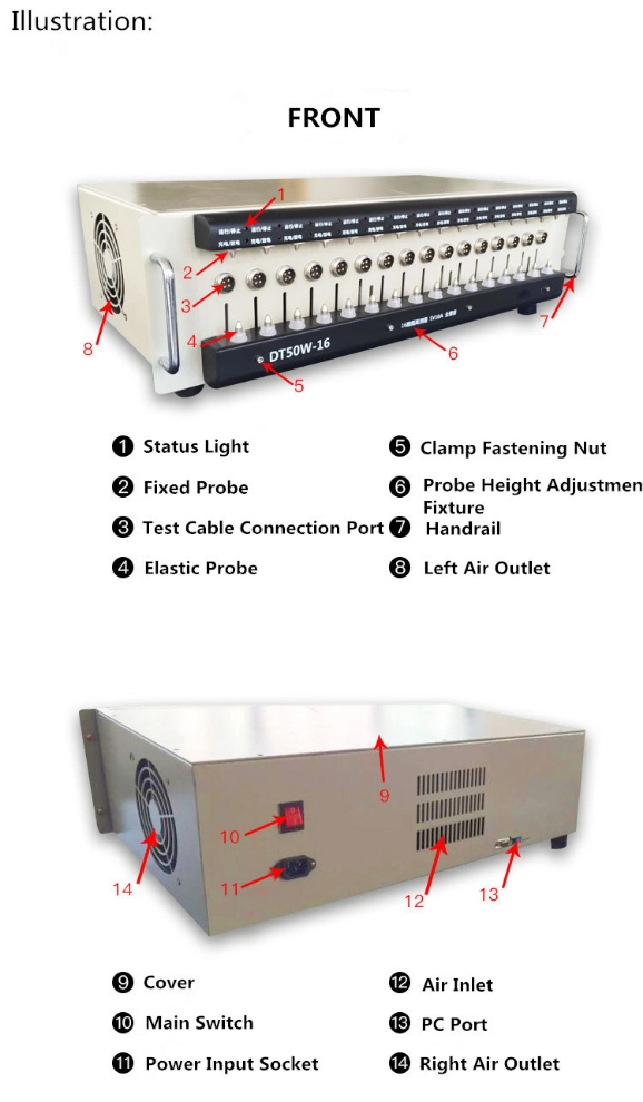 18650 26650 32650 LiFePO4 Nca Ncm NiMH NiCd Lithium Ion Battery Pack Repair / Rebuilding Auto Cycle Charge Discharge Capacity Sorting and Matching Testing Unit