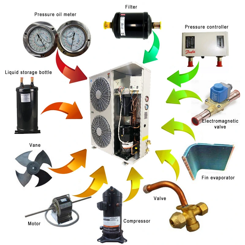 Solar Panel Powder Built-in Battery Deep Cold Freezer Room Storage