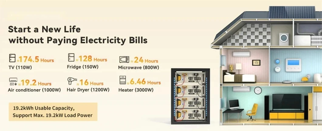 Customized Ess Emergency Power Supply 200kwh 500kwh Hinertech Energy Storage Battery