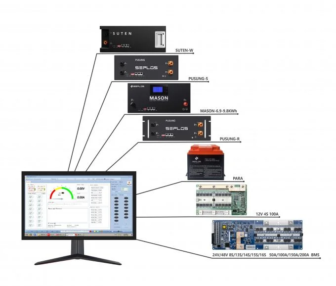 Seplos/ 48V 100A BMS 13s 14s Ncm/15s 16s LFP/ LiFePO4 BMS Monitoring Lithium Ion Battery Management System