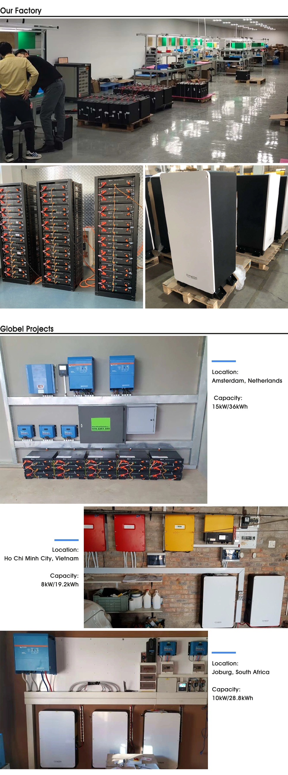 10kwh Home Energy Storage Lithium Solar Battery in China