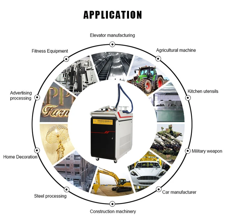 Senke Manufacturer Customized Fast Platform and Handheld Fiber Laser Welding Machine for Jam/Seal/Spot All Metals and Rare Metals