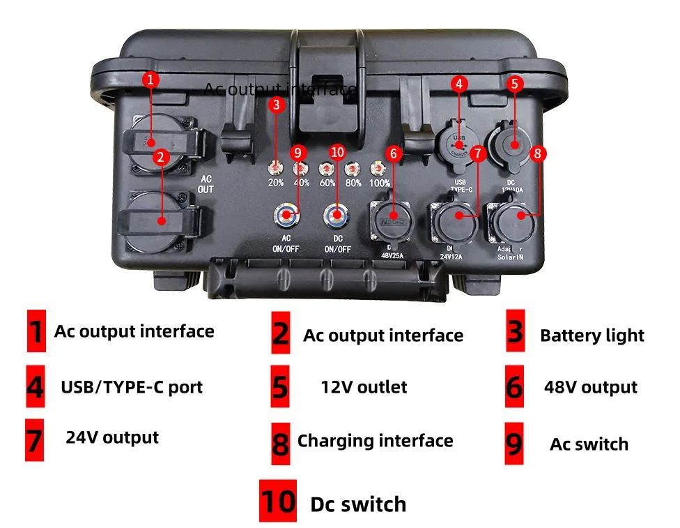 Lithium Battery Power Source Backup Power Supply Inverter Mobile 3000W Portable Solar Power Station