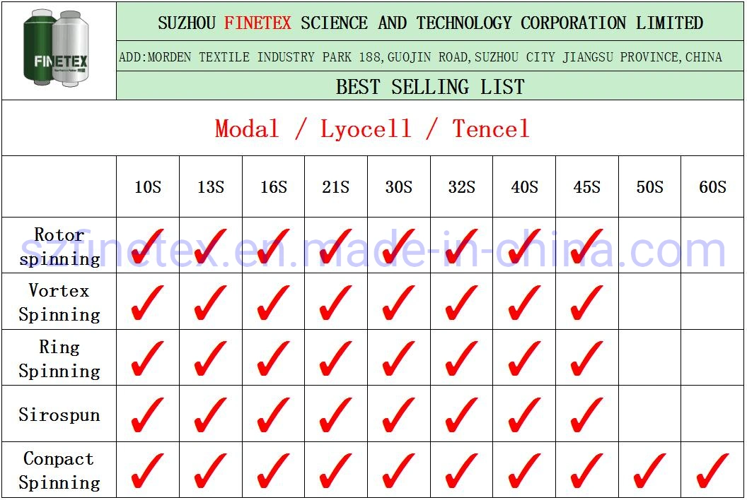 Lyocell Fiber Sirospun 32s Textile Raw Material Yarn