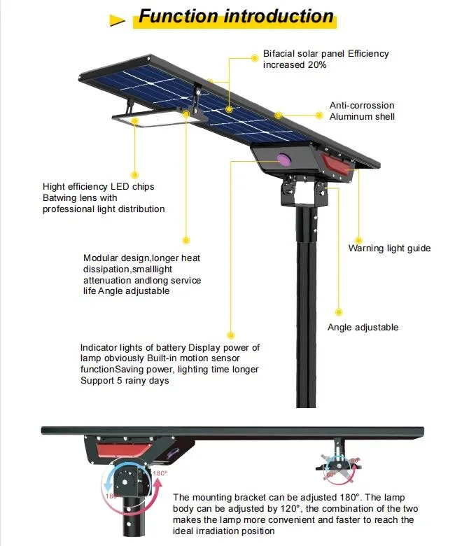 IP65 Outdoor Solar Panel LED Light 30W 60W 80W 100W Solor Street Light