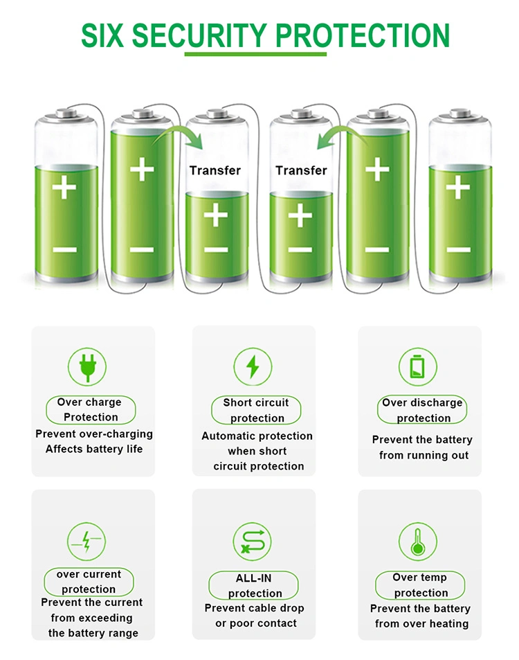 Jk BMS Smart Bd6a24s6p 8s-24s 60A Active Balance Battery Management System