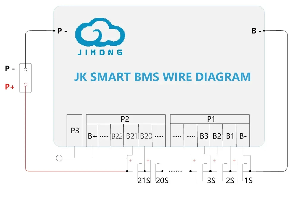 Jk Active Balancer BMS 2s to 24s LiFePO4 48V 200ah BMS 8s16s B2a8s20p Battery Management System BMS