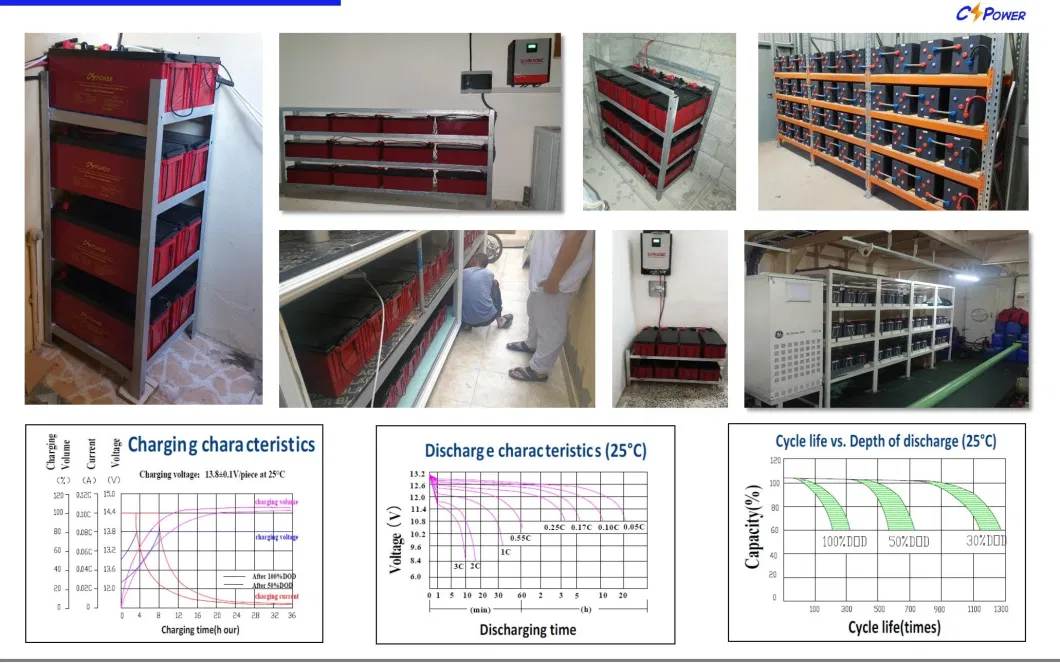 Cspower IEC-Approved 12V 200ah Accumulators/Solar-VRLA-AGM-Battery/UPS-Backup -Battery/Maitnenace-Rechargeable-Acid-Batteries/Energy-Storage-Batterycsl