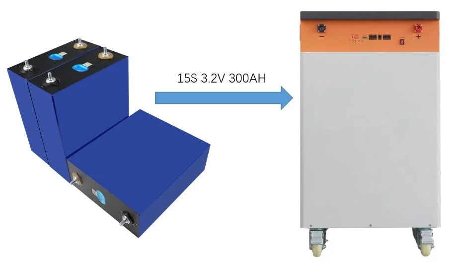 Lithium Iron Phosphate (LiFePO4) Battery 48V 300ah