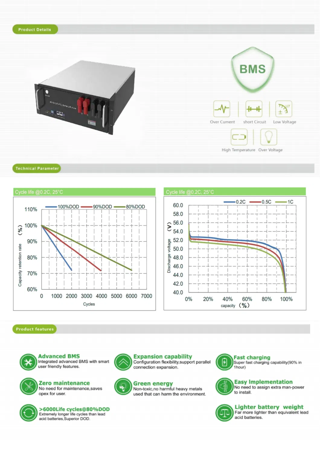 Top Quality 10kwh Lithium Battery Rack 48V 200ah 6000times Deep Cycle Solar Energy Storage System for Household Subways Building Management Hospitals UPS