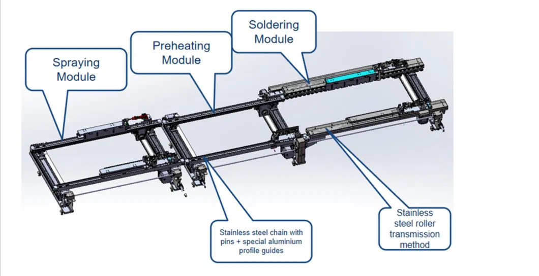 Selective Soldering Machine with PCB Assembly Technology (AS-350C)