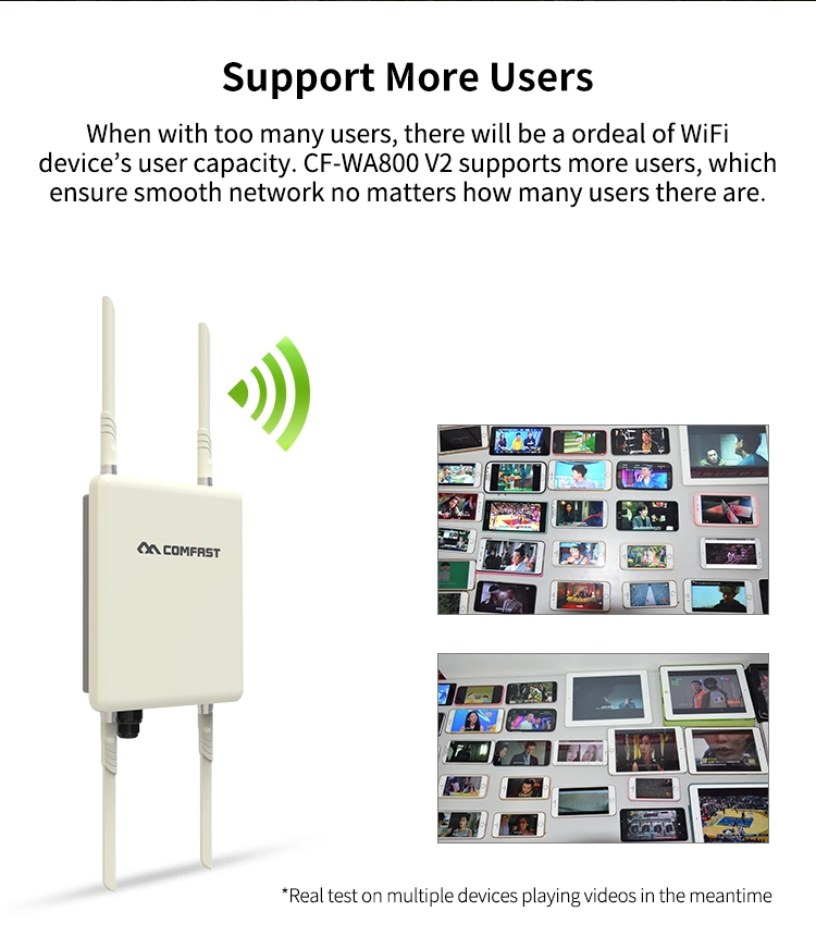 High Standard Outstang Performance Wireless Access Point CF-Wa800 V2 Wide Coverage Ap