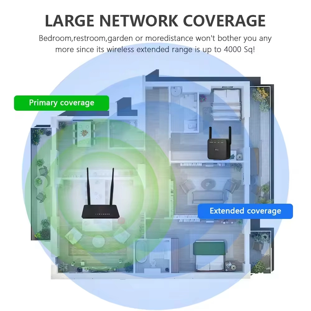 Hot Selling Extender Mini WiFi Repeater Range Extender 300Mbps WiFi Booster High Speed 802.11n/B/G Access Point