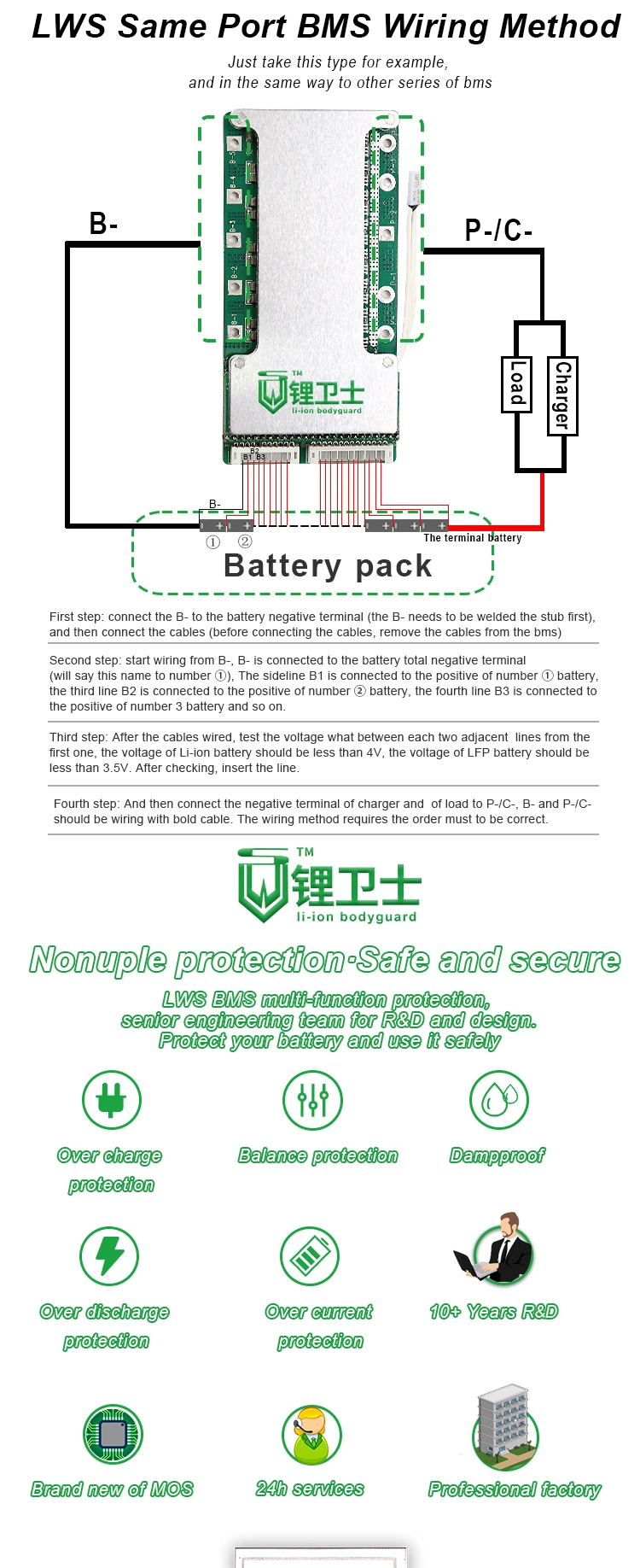 Lws Smart Li-ion BMS with Canbus Buzzer 4 Ntc 13s 14s 16s 20s 48V 60V 72V 30A 40A 50A 60A 80A Lithium Ion Battery BMS with Tempereture Switch Balance Bluetooth