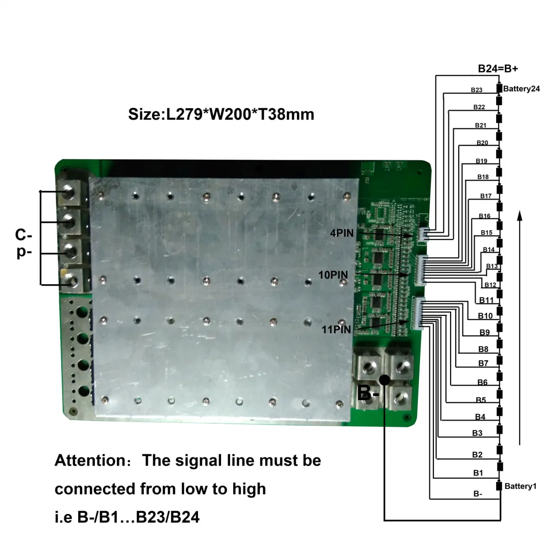 Professional PCM Manufacturer 24s Battery LiFePO4 BMS 72V 300A