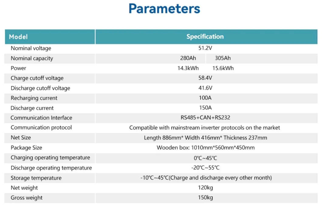 LiFePO4 Battery 14.3kwh 51.2V280ah RS485 Can RS232 Wheel Moving Parallel More for Bigger Capacity Battery Energy Solar System Solar Energy Storage 5 Years