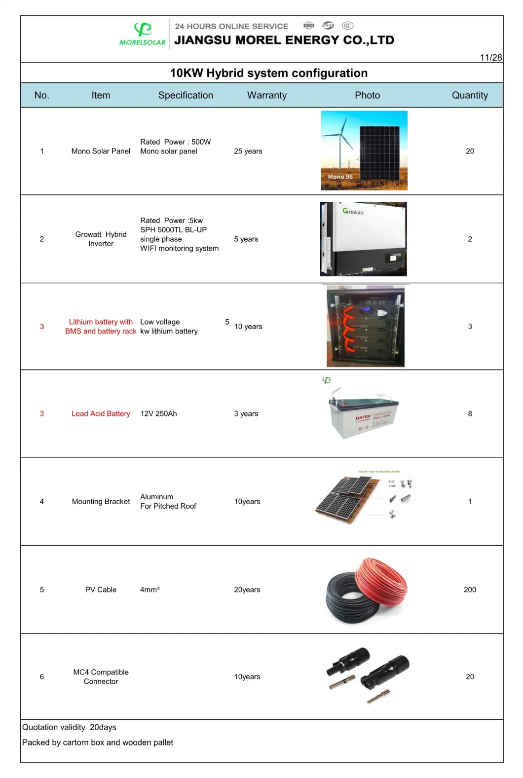 Morel Solar Module Hybrid System 5kw 10kw Including Lithium Battery Hybrid Inverter for System