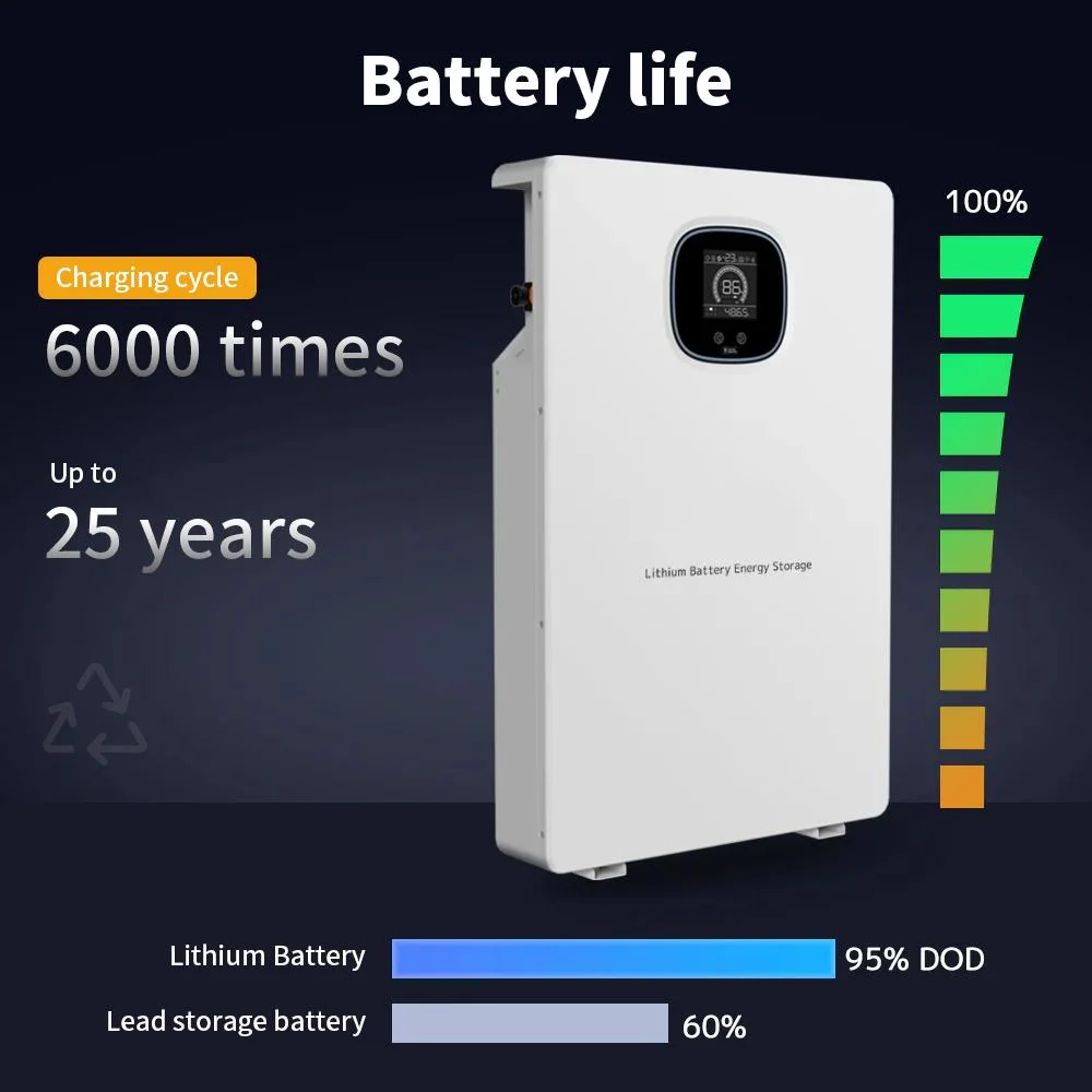 10.24kw LiFePO4 Battery Lithium Lon Iron Solar Energy Storage