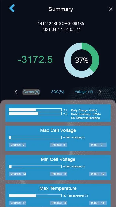 Aobo 2.4kwh High Quality Solar Energy Storage System Battery Bank Lithium LFP Battery with BMS Lithium Iron Phosphate Battery Suppliers Lithium LiFePO4 100ah