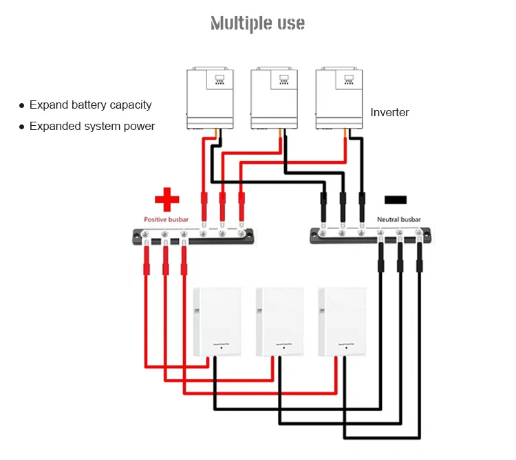 48V/51.2V 100ah 200ah 5kwh 10kwh Wall Mount Type Lifep04 Lithium Bttery Module with Smart BMS for Solar Energy Storage System 5.12kwh 10.24kwh Lithium Battery